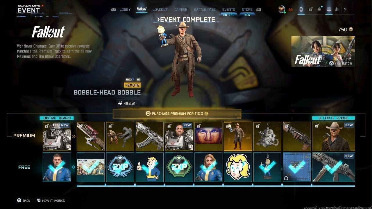 Should i play ranked ?