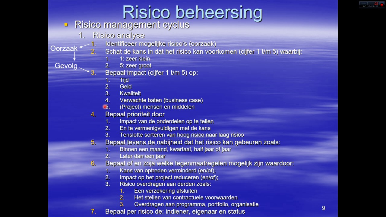 03 Risico Management Cyclus Analyse