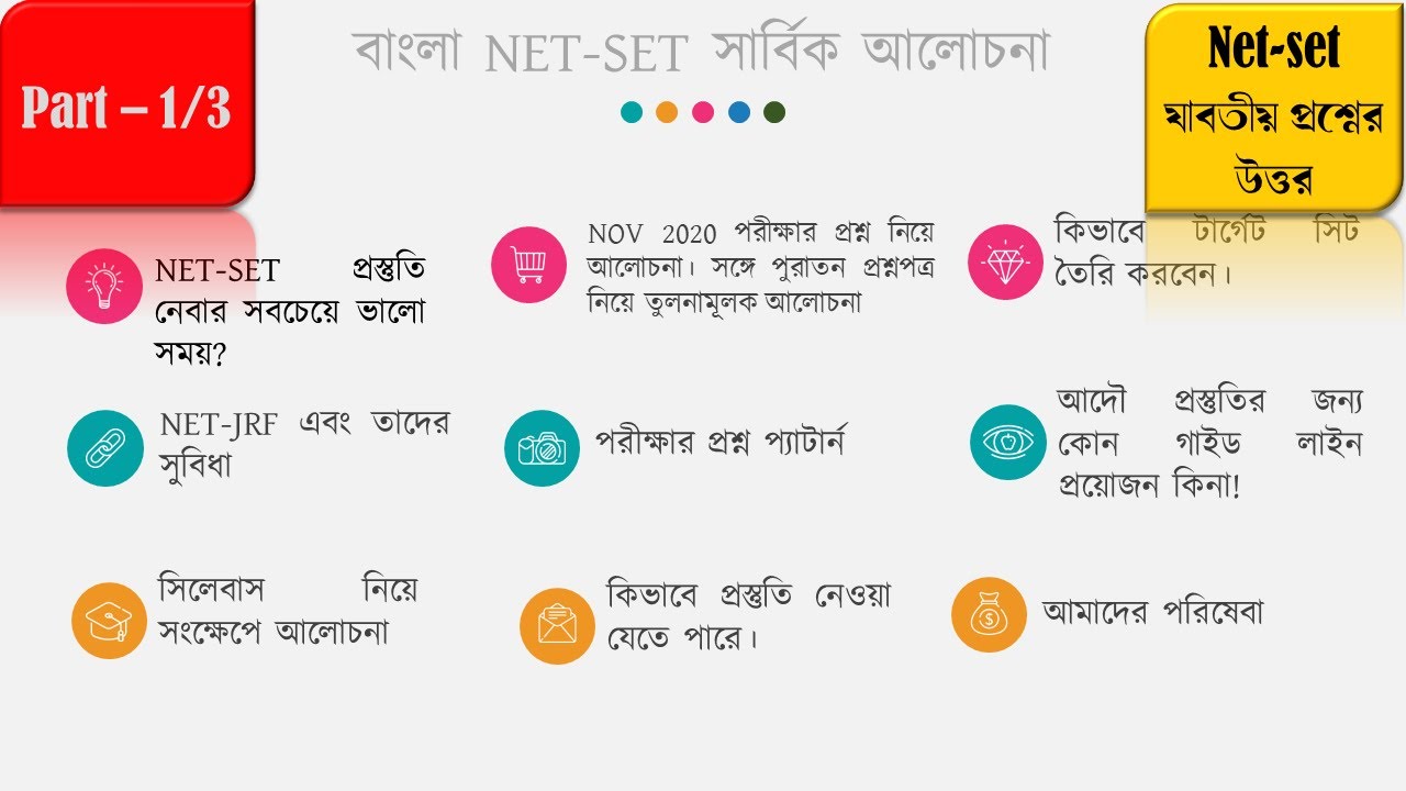 Bengali NET SET প্রশ্নপত্র পর্যালোচনা এবং পরীক্ষা প্রস্তুতি - একটি সার্বিক আলোচনা (Part-1)