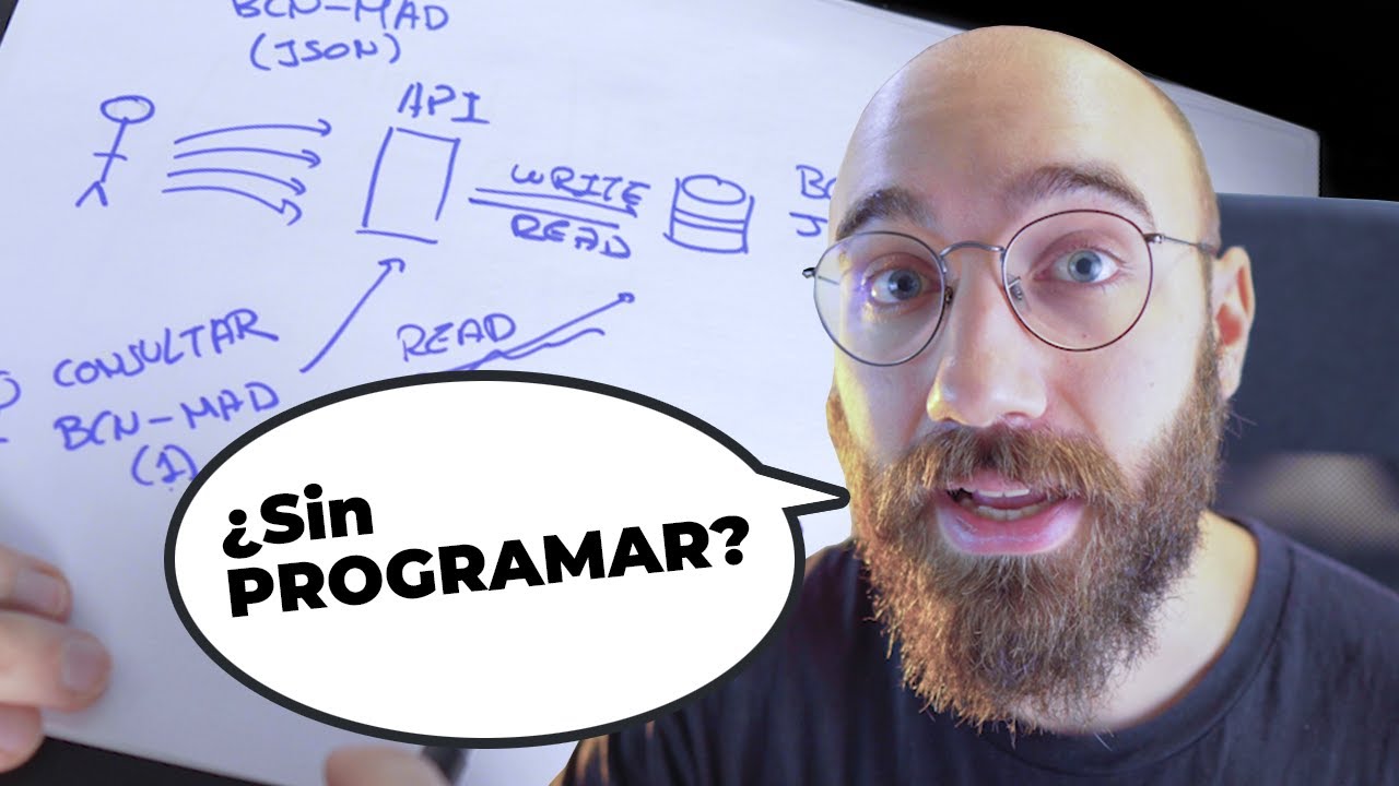 Problema REAL de DISEÑO de SISTEMAS (Visto en entrevista para posición de ingeniero de SOFTWARE)