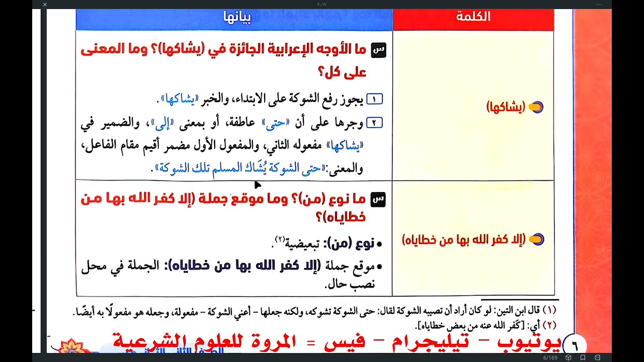 حديث الصف الثاني الثانوي العلمي