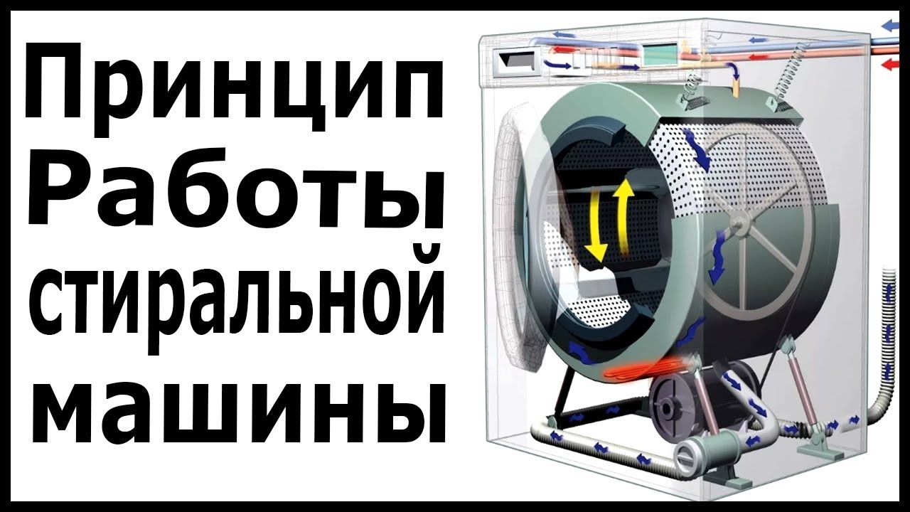 Принцип работы стиральной машины