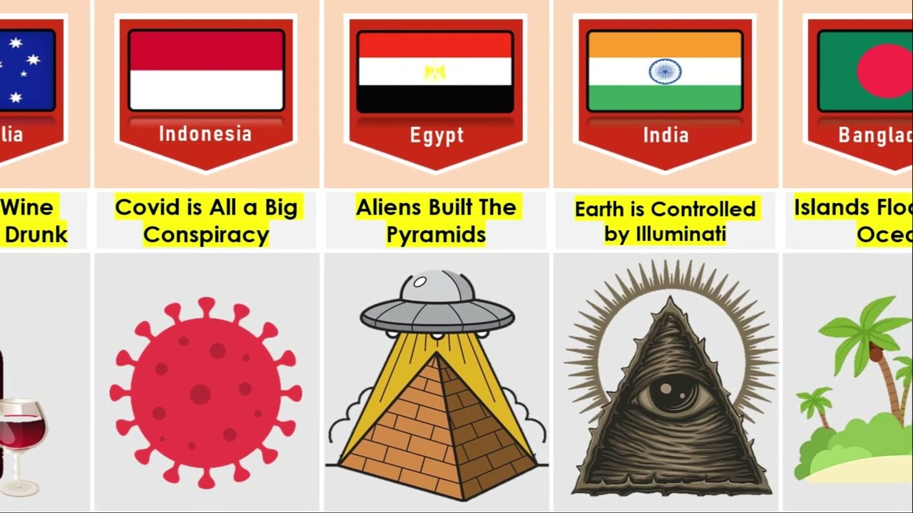 Stupid Ideas From Different Countries