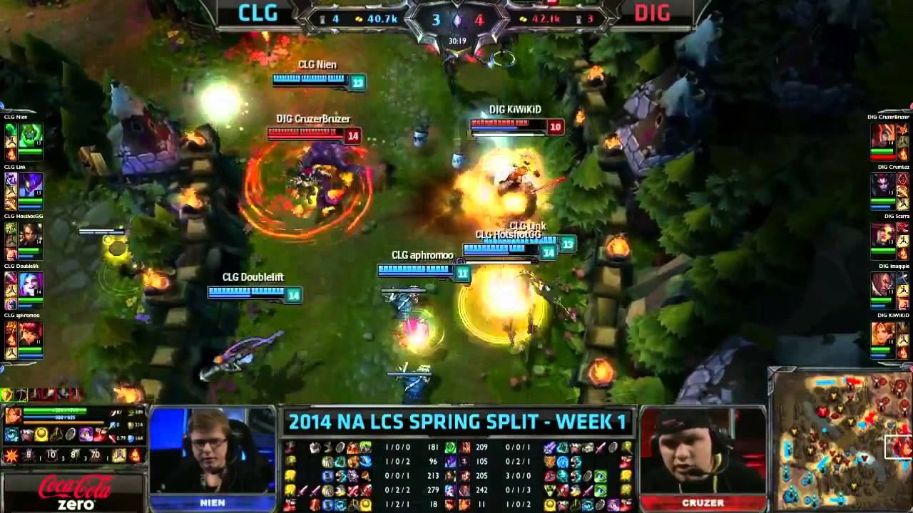 CLG Hotshotgg Nidalee VS DIG Scarra Katarina Highlights   2014 NA LCS Spring W1D1