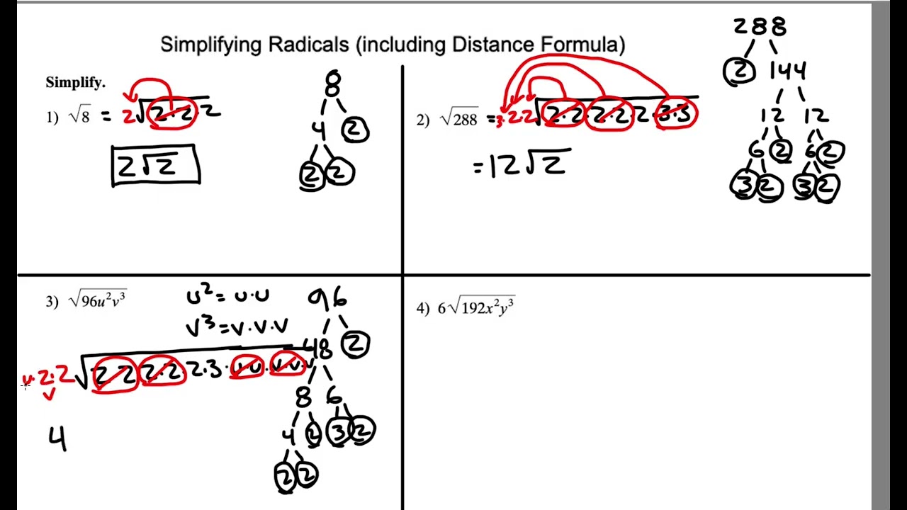 Simplifying Radicals Example Problems