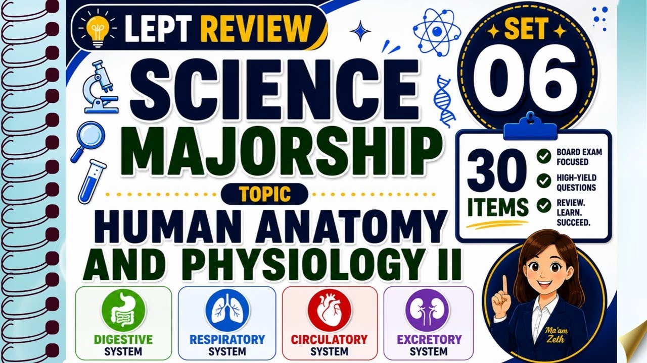 Science Majorship_LEPT Review_Quiz 6_Human Anatomy and Physiology II