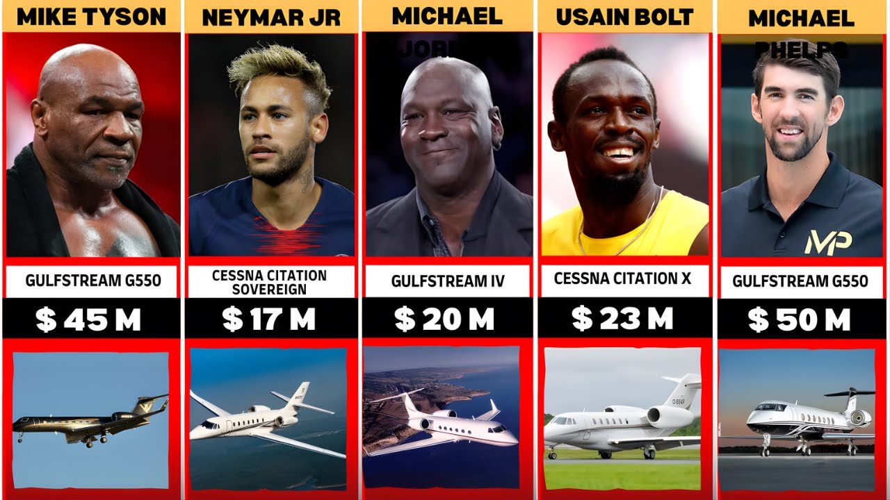 Athletes Who Own Private Jets 2026