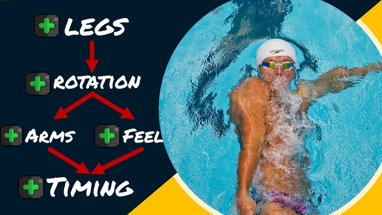 Backstroke RHYTHM? Follow THIS Essential Progression