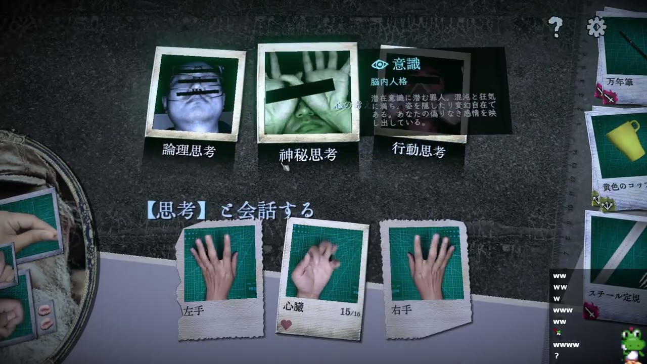 萬手一体