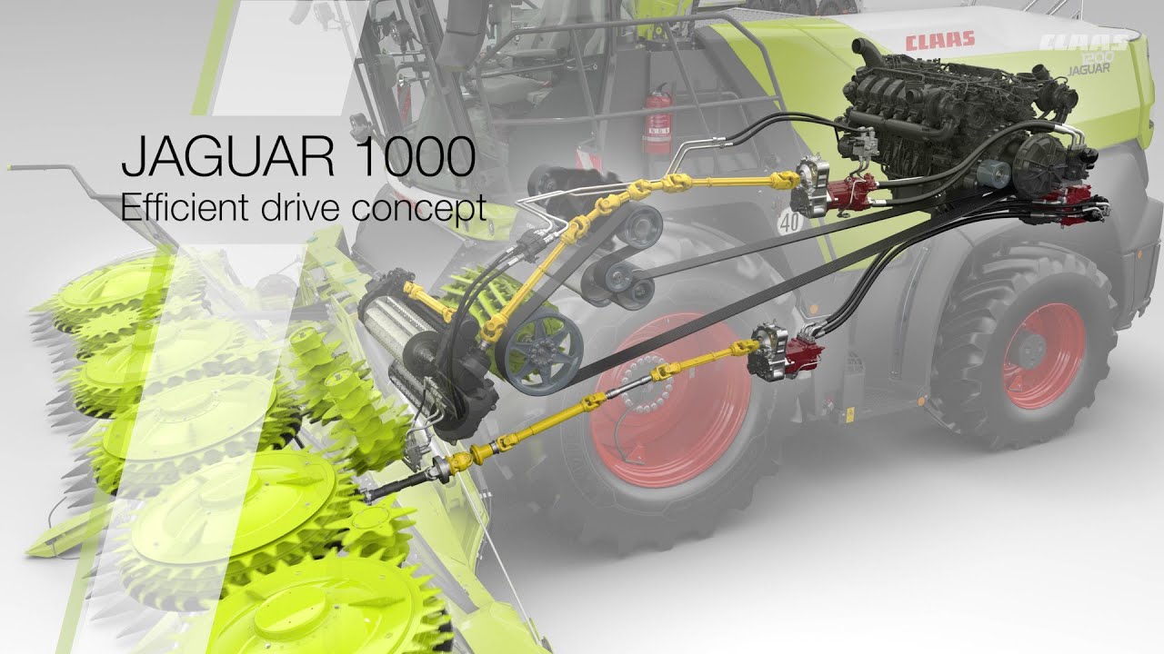 CLAAS | JAGUAR 1000 Efficient drive concept.