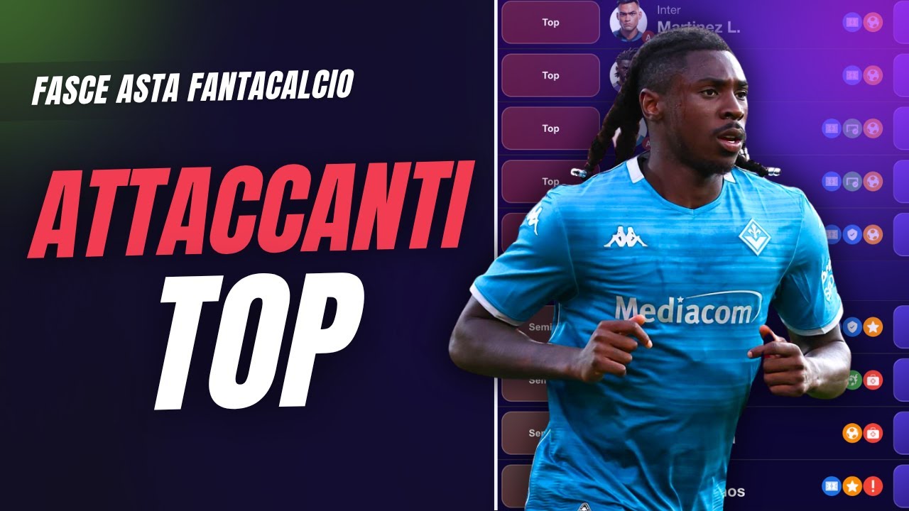 TUTTI I TOP ATTACCANTI | Fasce Complete e Consigli Asta Fantacalcio 2025/26