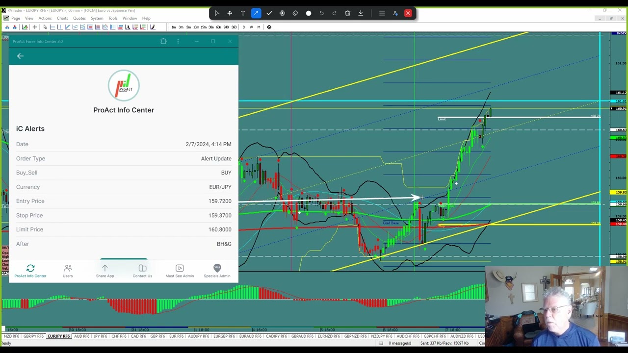 FOREX signals and the ATR Targets- how well do they work? 4:44