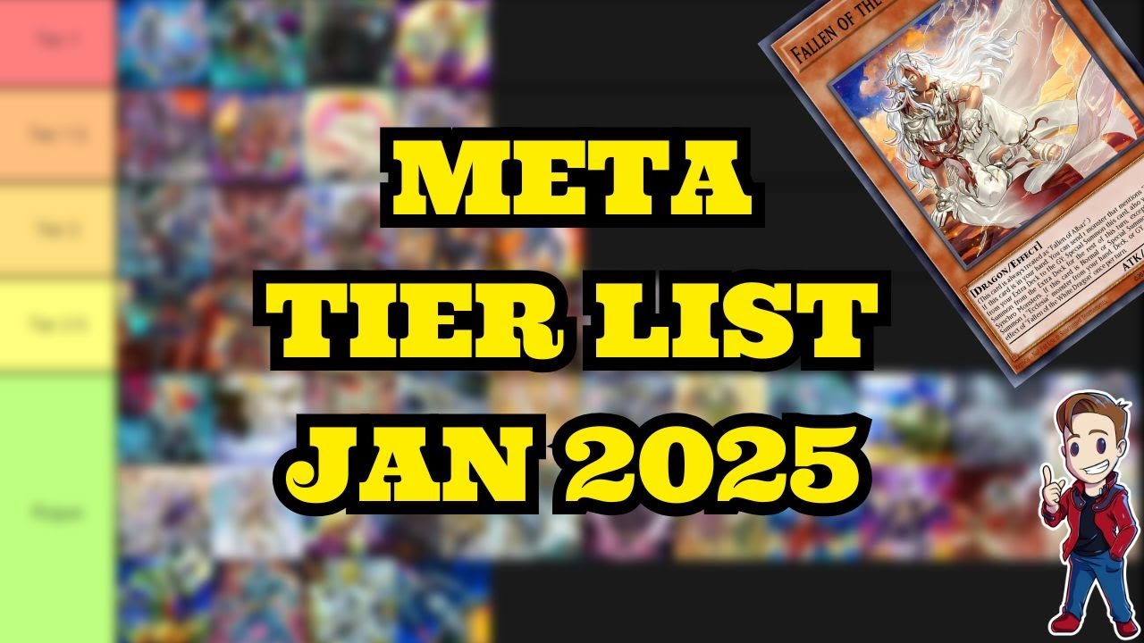 YU-GI-OH! META TIERLIST | JAN 2026