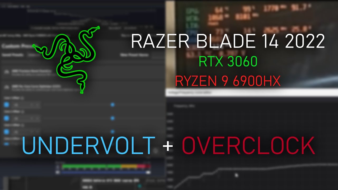 Razer Blade 14 (2022) 2 YEARS LATER... AMAZING PERFORMANCE W/ UNDERVOLT & OVERCLOCK