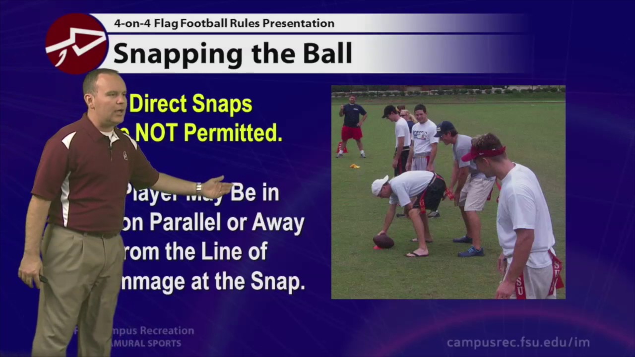 FSU IM 4-on-4 Flag Football Rules Presentation