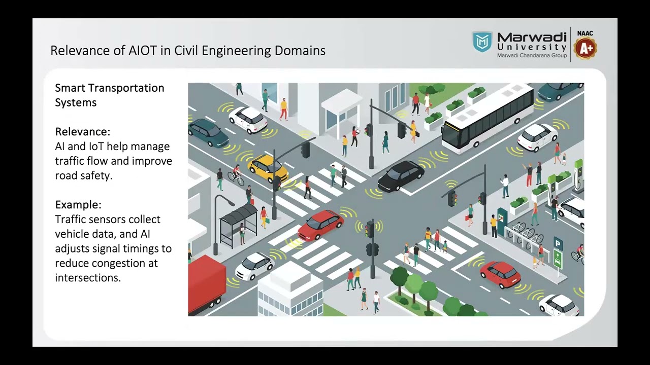 Revision of session-1 on introduction to AIOT