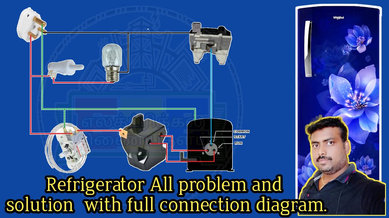 Refrigerator common problems and solutions explanation with full connection diagram - Tamil