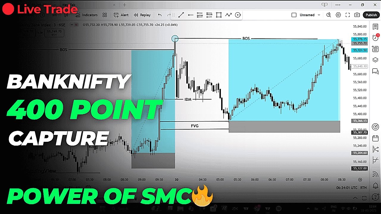 BankNifty Live Trade Logic Explain | Smart Money Concept | SMC Structure Mapping | SMC Trader