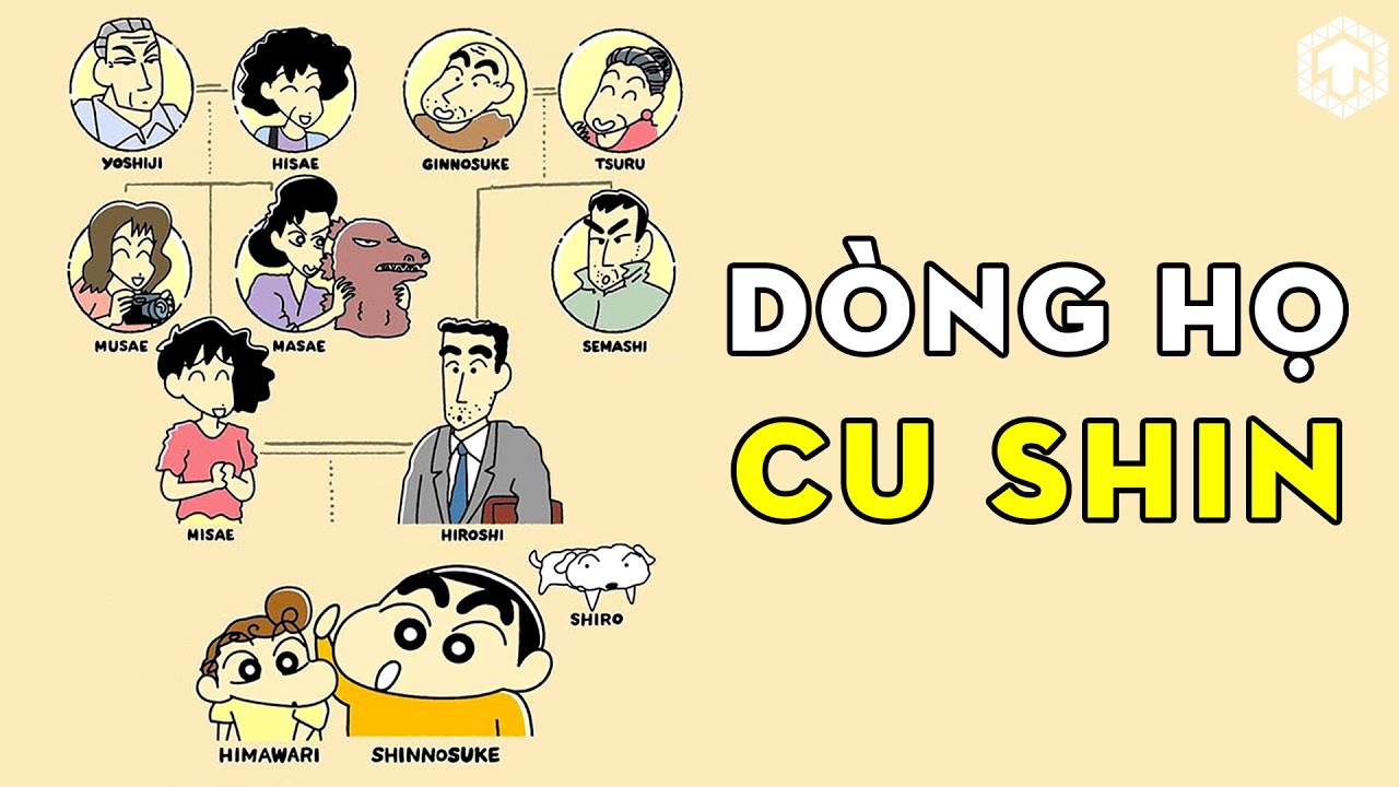 Dòng Họ Shinnosuke Có bao Nhiêu Người? Tất Tần Tật Về Gia Phả Nhà Cu Shin | Ten Anime