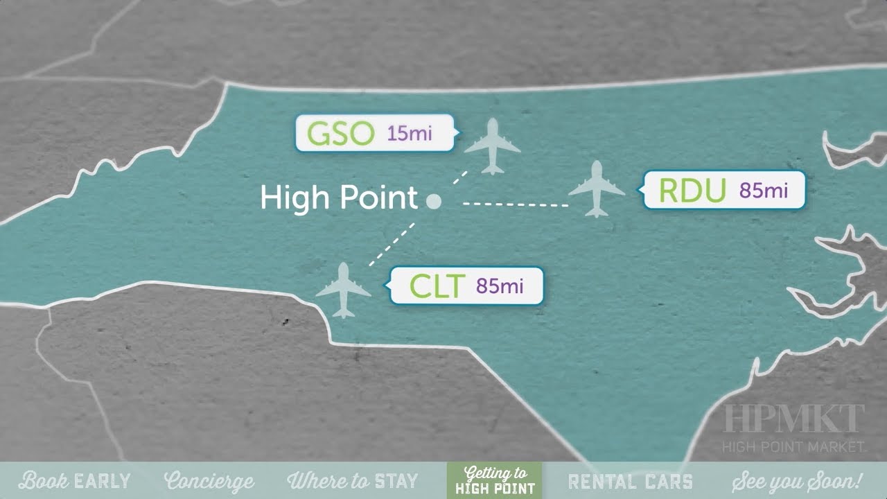 Plan Your Trip: Travel Planning