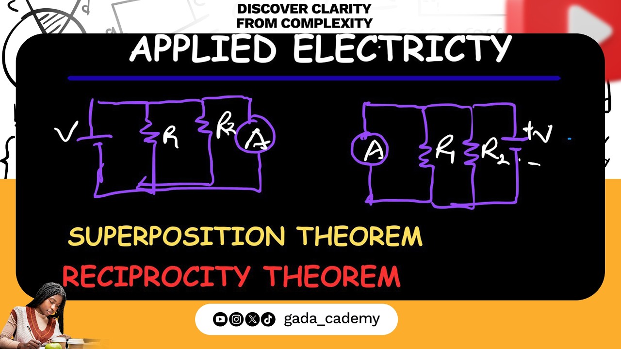 Superposition & Reciprocity Theorem | Applied Electricity Tutorial