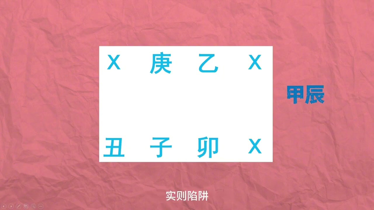 盲派命理基礎『九』秋冬特別篇