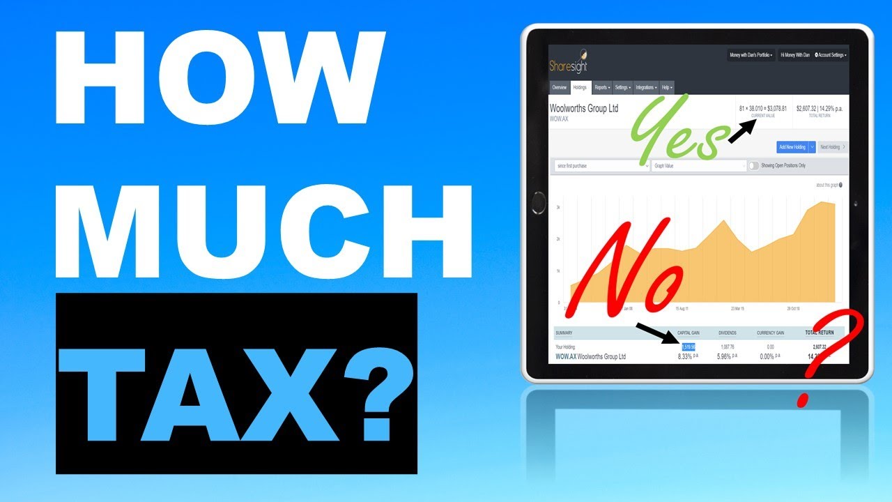 Capital Gains Tax (CGT) on Shares with DRPs | Australian 2025 Tax Return 🤑