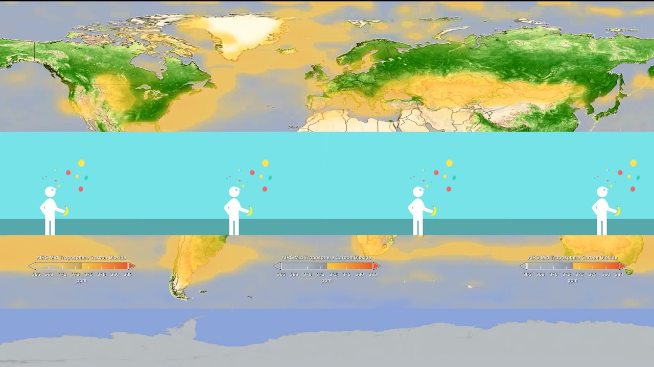 23 - Climate Bits: Fast Carbon, Slow Carbon