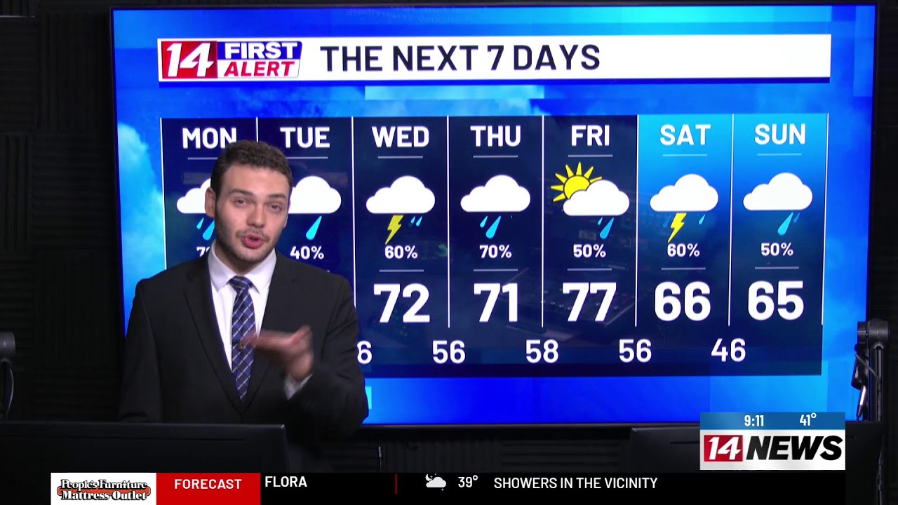 Rain with some mix north tonight ,soggy week ahead!