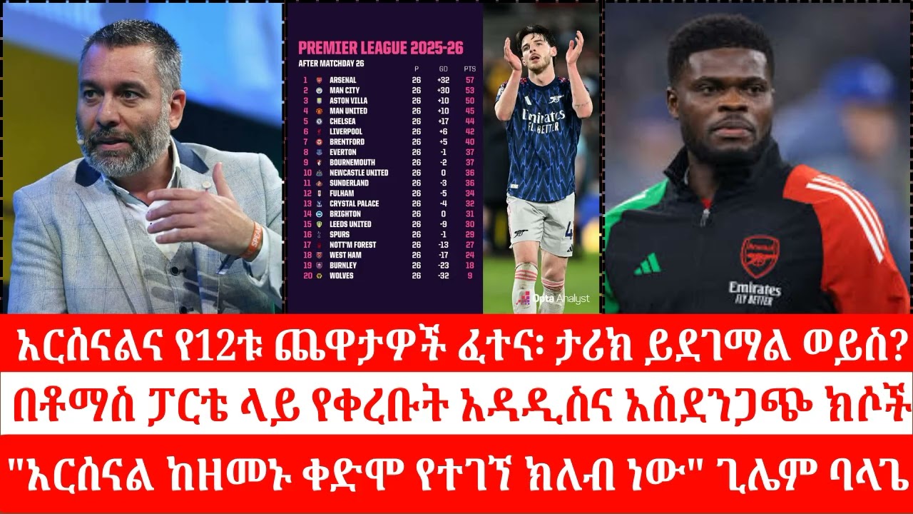 Arsenal: የቶማስ ፓርቴ አዲሱ ክስ| ጊሌም ባላጌ ስለ አርሰናል | አርሰናል  የ 12 ጨዋታዎች ፈተና!