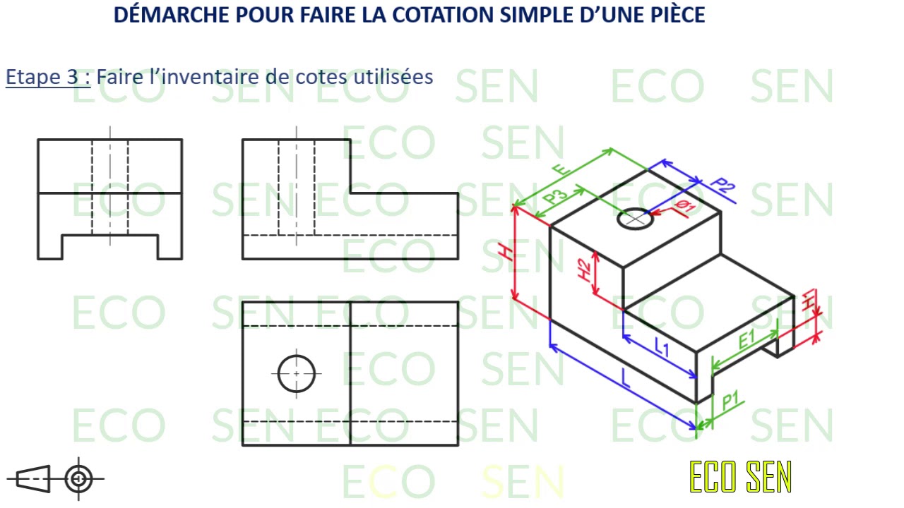 Dessin technique : LA DÉMARCHE À SUIVRE POUR FAIRE LA COTATION SIMPLE