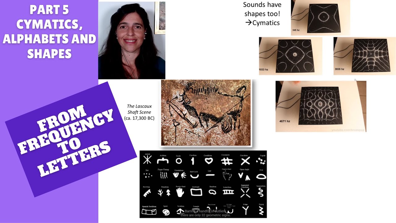 Sounds and Meaning, Part 5: Cymatics, Alphabets and Shapes