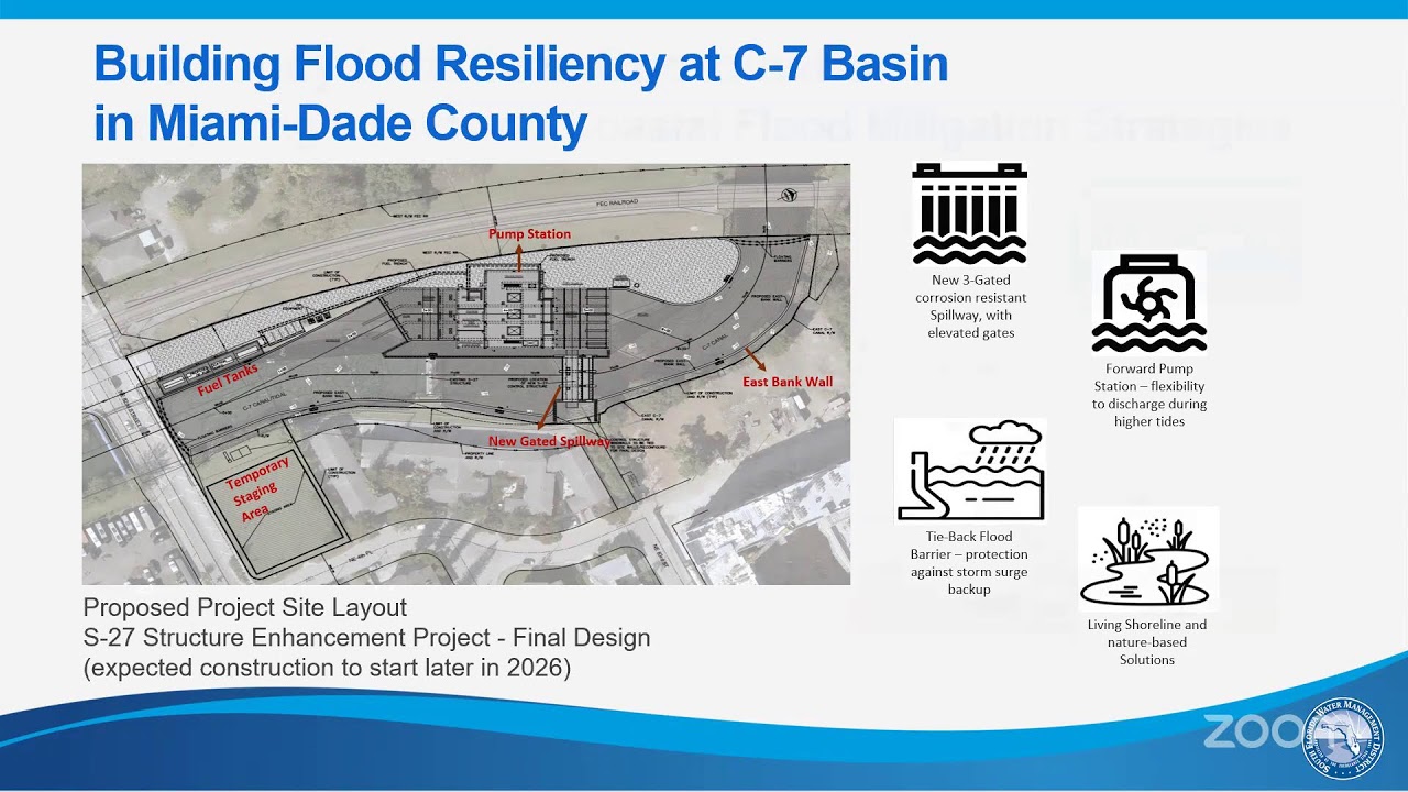 Flood Protection Level of Service (FPLOS) Program C-7 Basin