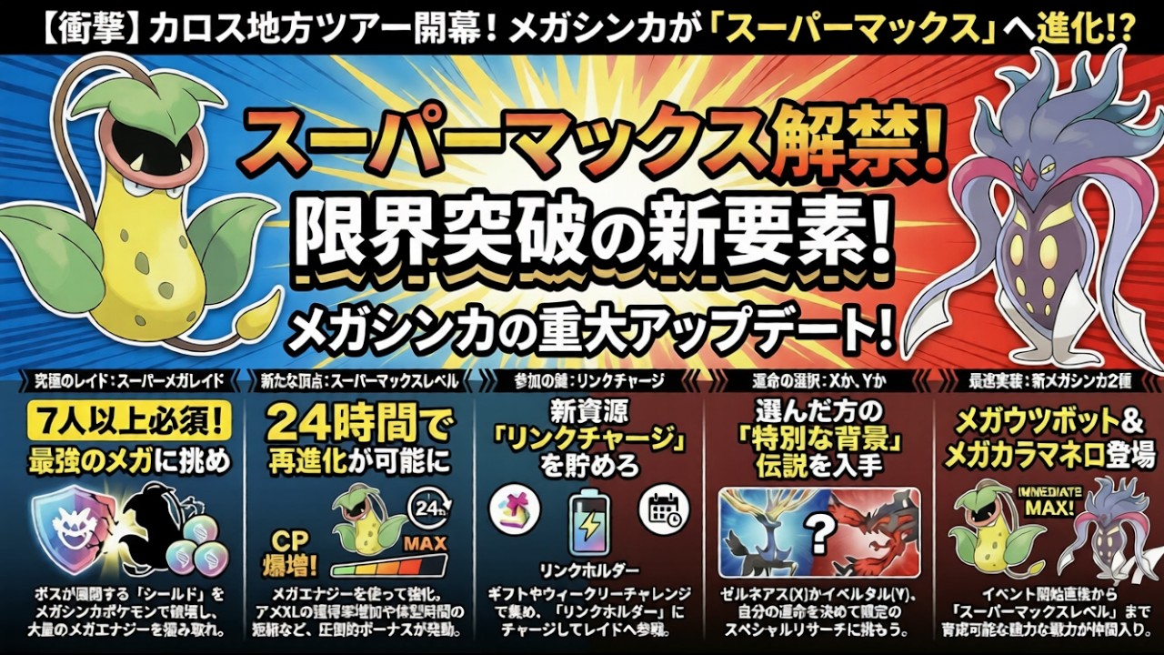 【ポケモンGO】緊急速報！8人必須の「スーパーメガレイド」襲来！？メガシンカ新システムとカロスツアーの全貌を解説