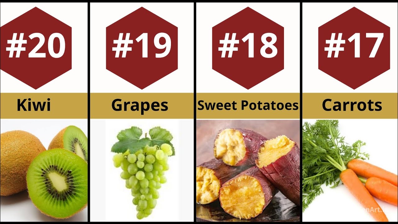Top Foods For Eye Health | Comparison | Foods That Are Good For Eyes | Eyes Foods