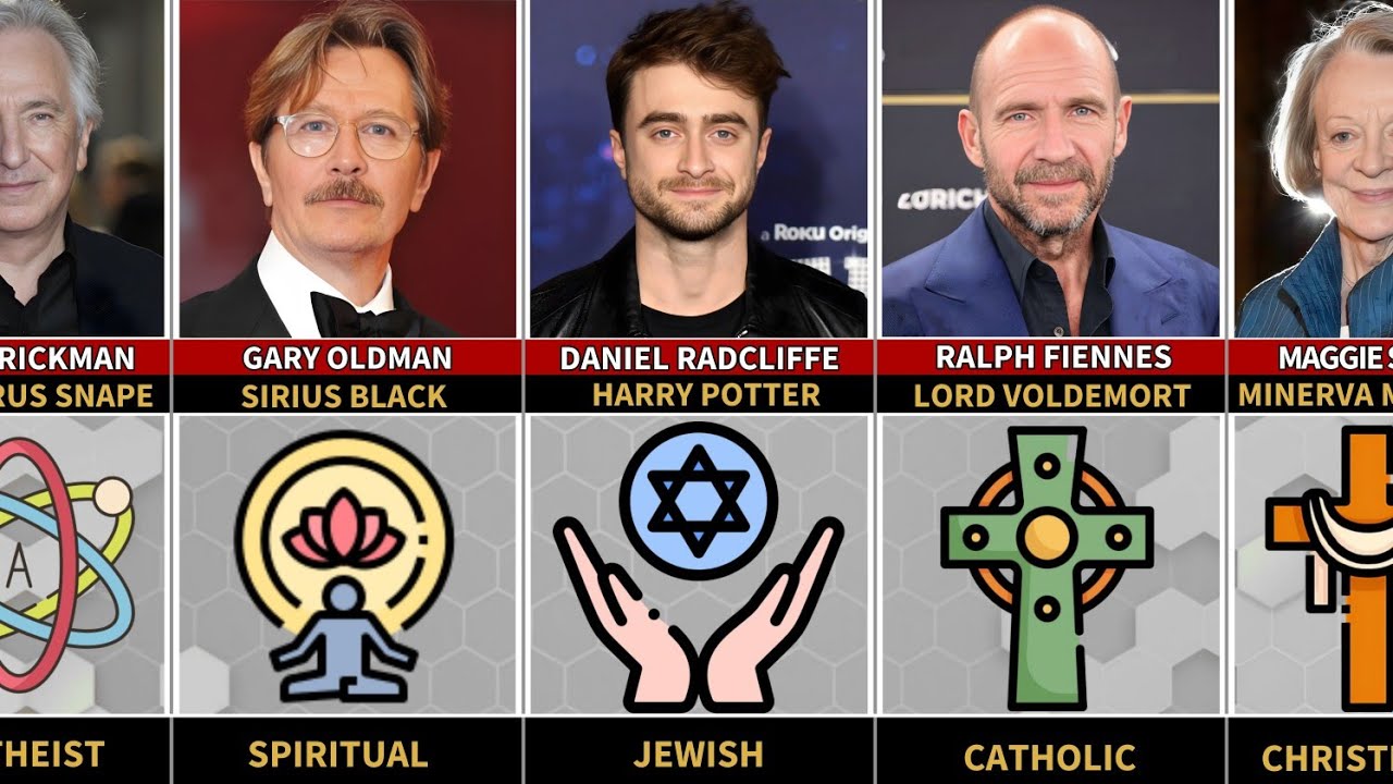 Harry Potter Cast &ndash; Religion, Faith & Beliefs
