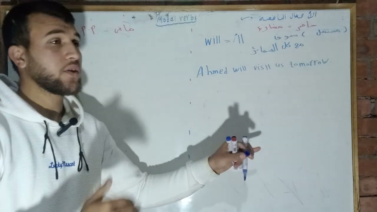 شرح أول فعل من الأفعال الناقصة ألا وهو فعل المستقبل (Will).