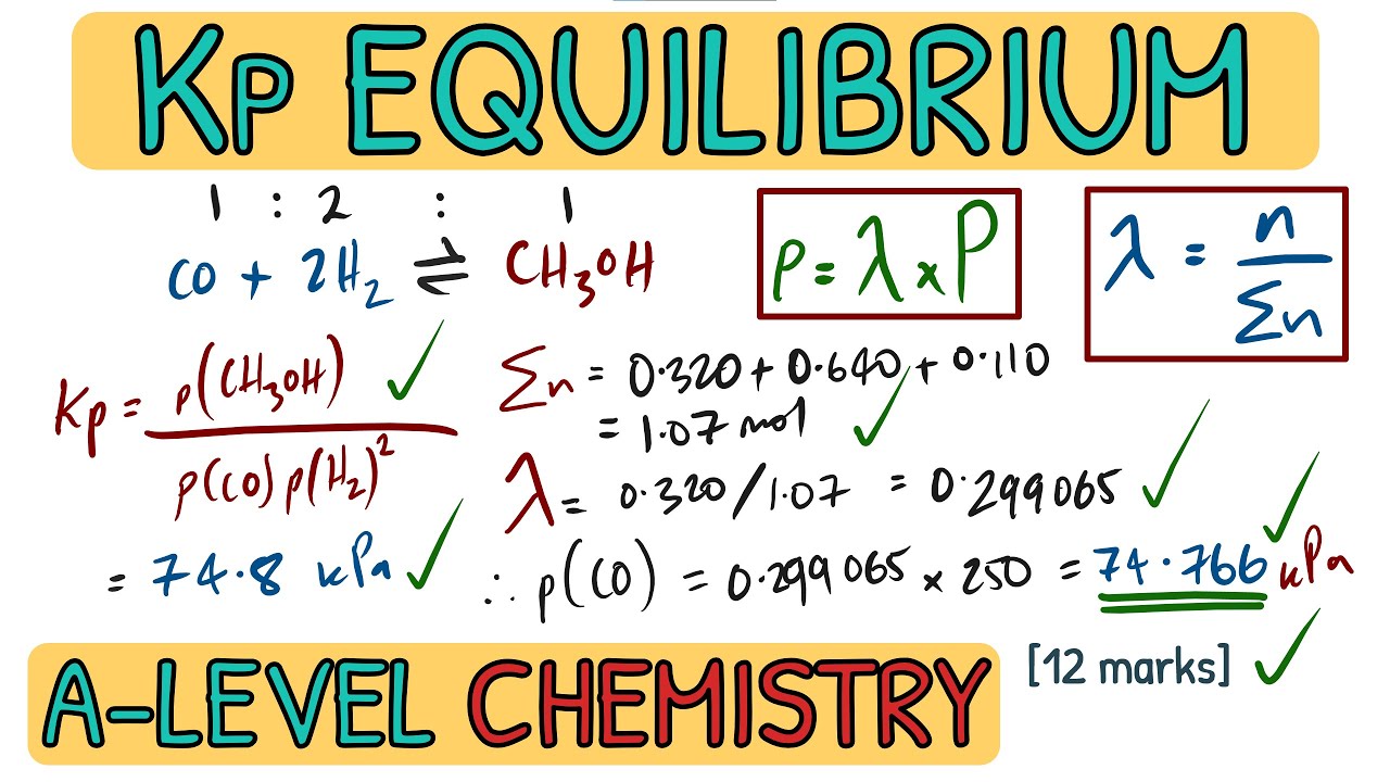 Equilibrium Constant Kp - Past Paper Exam Question Walkthrough｜A Level Chemistry (AQA)