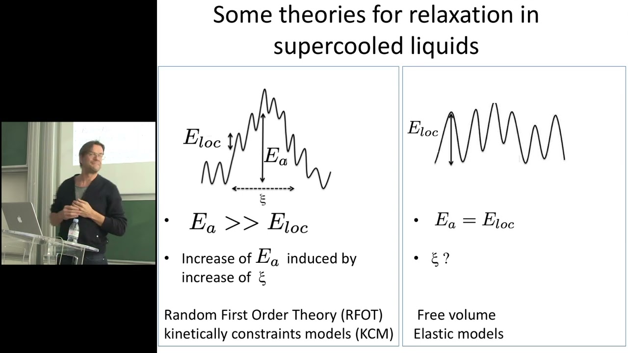 Matthieu Wyart - On the nature of the glass transition