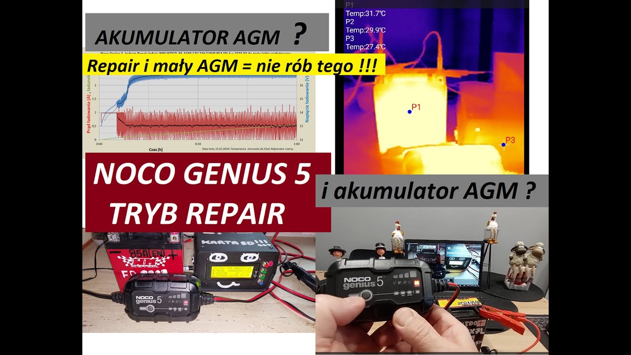 Ładowarka Noco Genius 5.Czy Tryb Repair w Noco 5 jest odpowiedni do ładowania akumulator&oacute;w AGM ?.