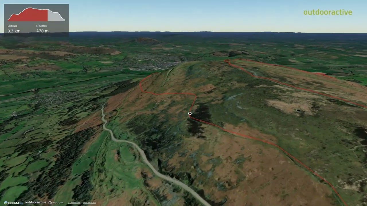 Blorenge Circular Walk Abergavenny  - The Punchbowl & Keepers Pond  - 3D Video