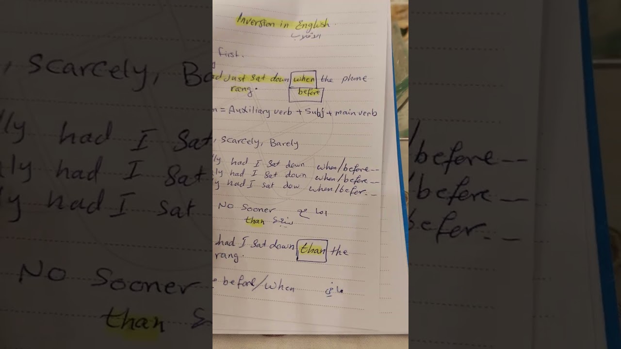 Inversion in English 