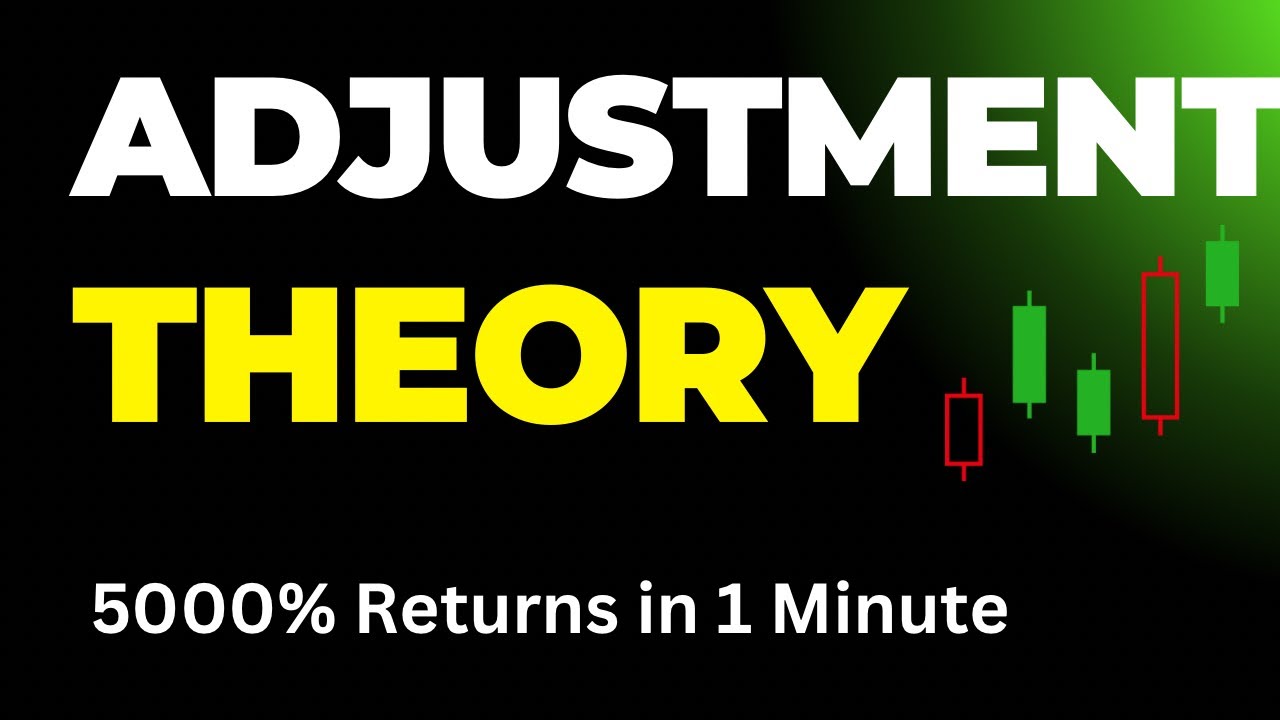 Adjustment Theory in OPTIONS TRADING 📈💰|| Option Buying Strategy || Earn Money Daily