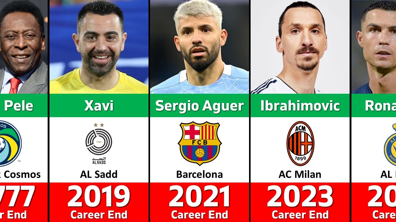 BEST FOOTBALLER RETIRED IN EVERY YEAR 1965 - 2025 😭💔| FT. Ibrahimovic, Ronaldo, Pele, Maradona