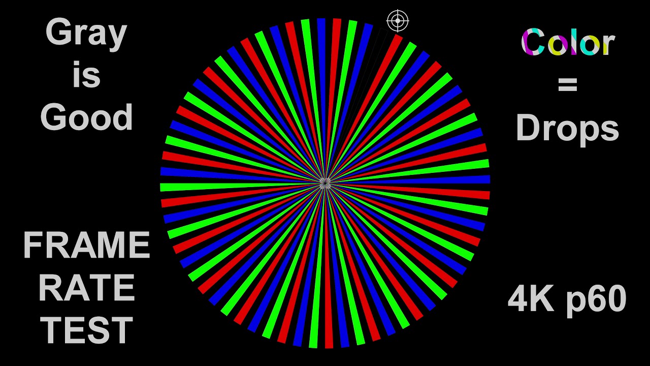 4K 60p Frame Rate Drop Test