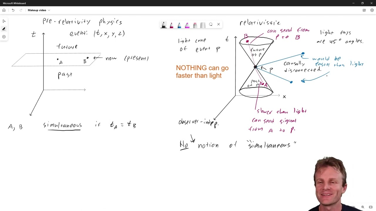 Spacetime structure: Video 2 of General Relativity at UArizona with Sam Gralla