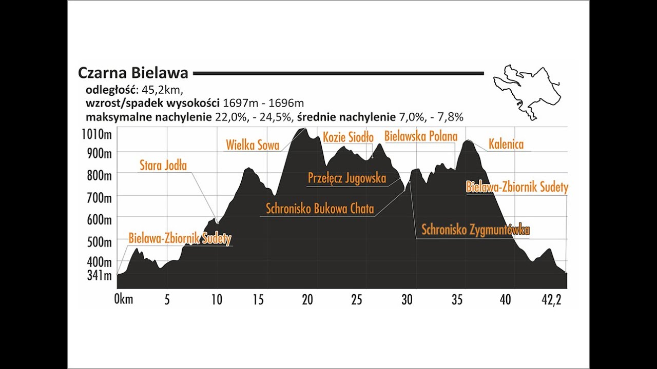 MTB Sudety Czarna Bielawa Rowerem MTB April 2020