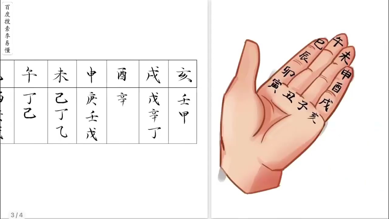 地支藏干12
