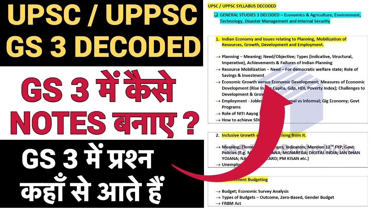 UPSC / UPPSC GS PAPER 3 COMPLETE ANALYSIS | GS 3 TRENDS ANALYSIS BASED ON PYQS | GS 3 MAINS STRATEGY