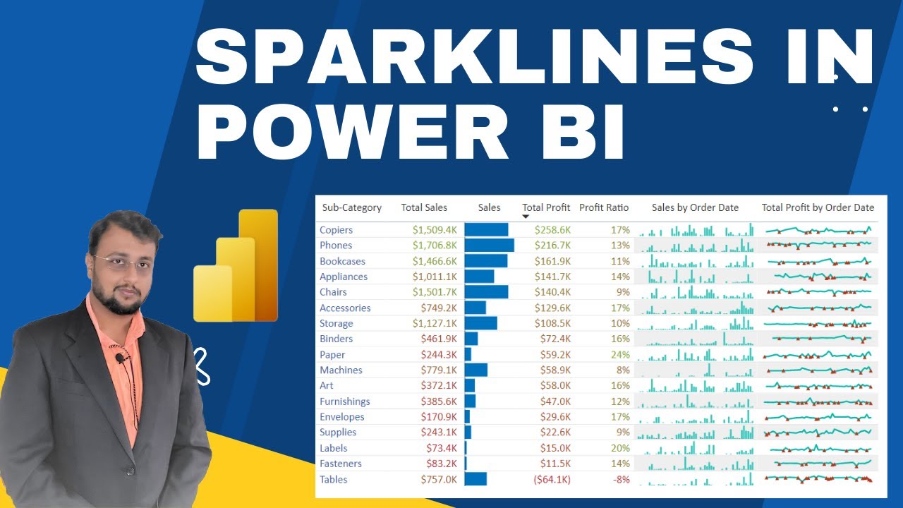 How to add Sparklines in Power BI Tables and Matrix Visualization?